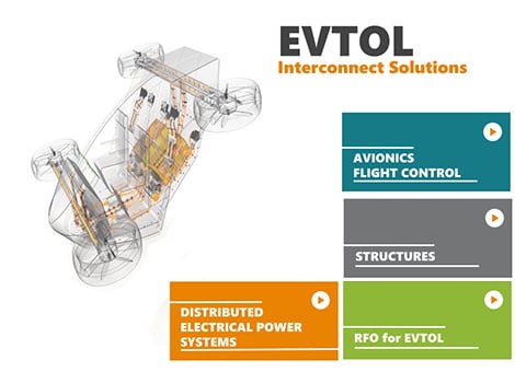 eVTOL インタラクティブ ツール