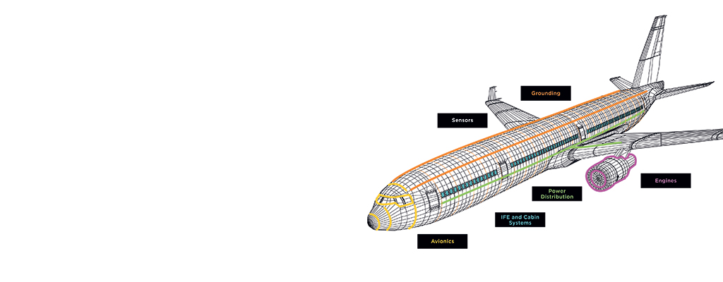 Paris Air Show 2015