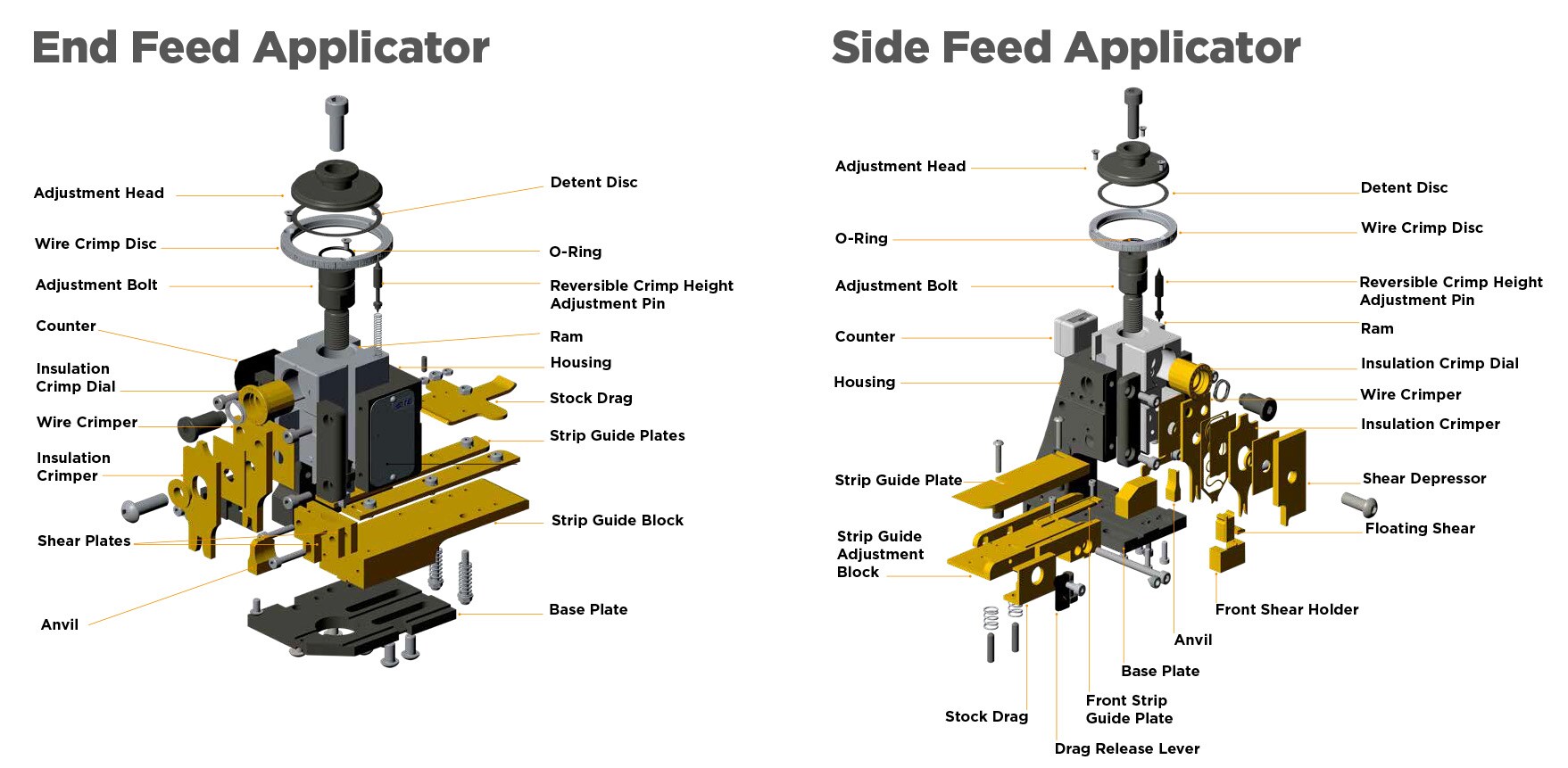 OCEAN 2.0 Applicator