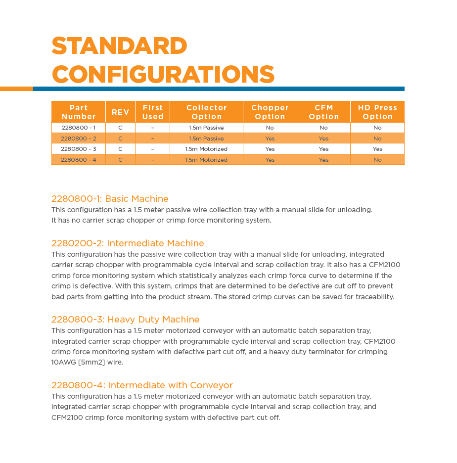 uniqa-pro-standard