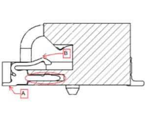 図 1: PCI Express ミニ カードの下部端子