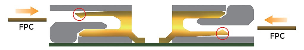 FPC Upper vs Lower Contacts