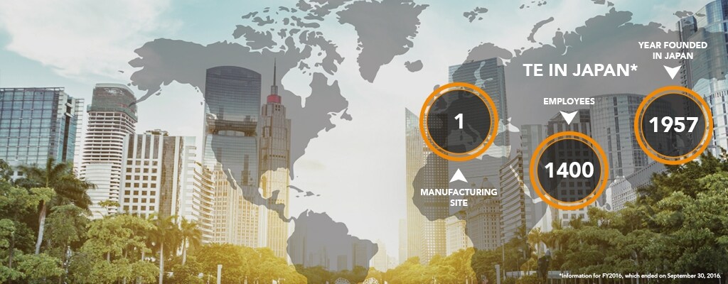 Minding What Matters in Japan – Our Customers