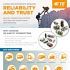 DEUTSCH Trust and Reliability Infographic