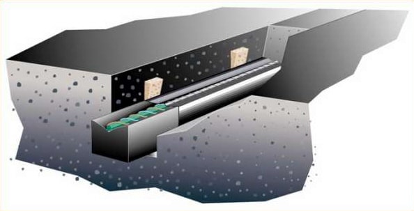 SPZ Fiber Optic Traffic Sensor