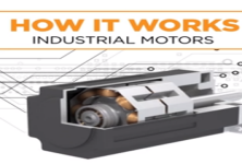 Industrial Motors for Smart Factories