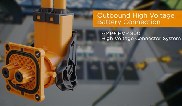 AMP+ HVP 800 高電圧コネクタ
