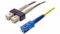 FOCK, TJ-SC, DUPLEX, MM-1828574-1