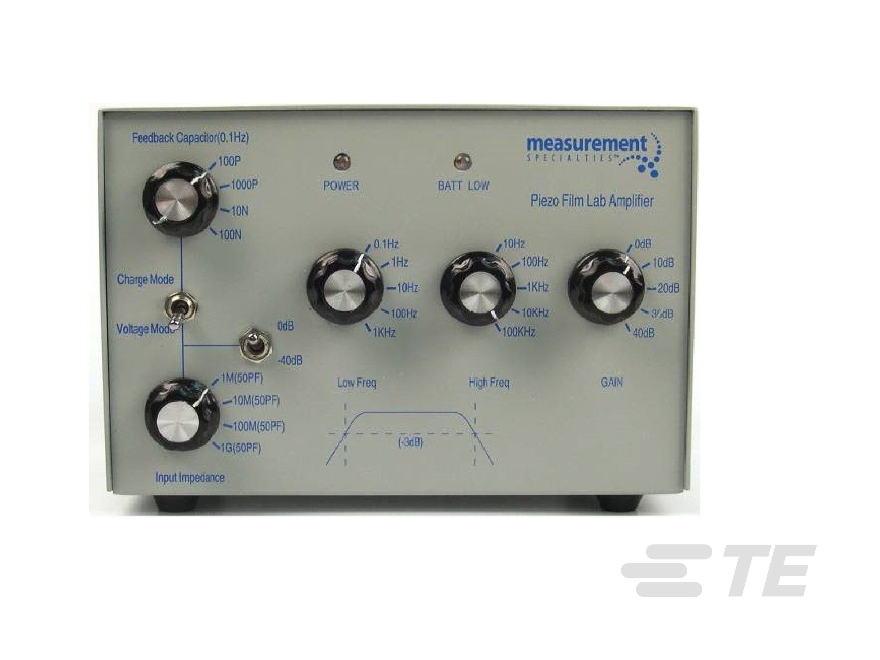 PIEZO FILM LAB PRE-AMPLIFIER-CAT-PFS0015