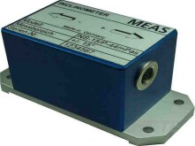 P SERIES Tilt Sensors & Inclinometers 1
