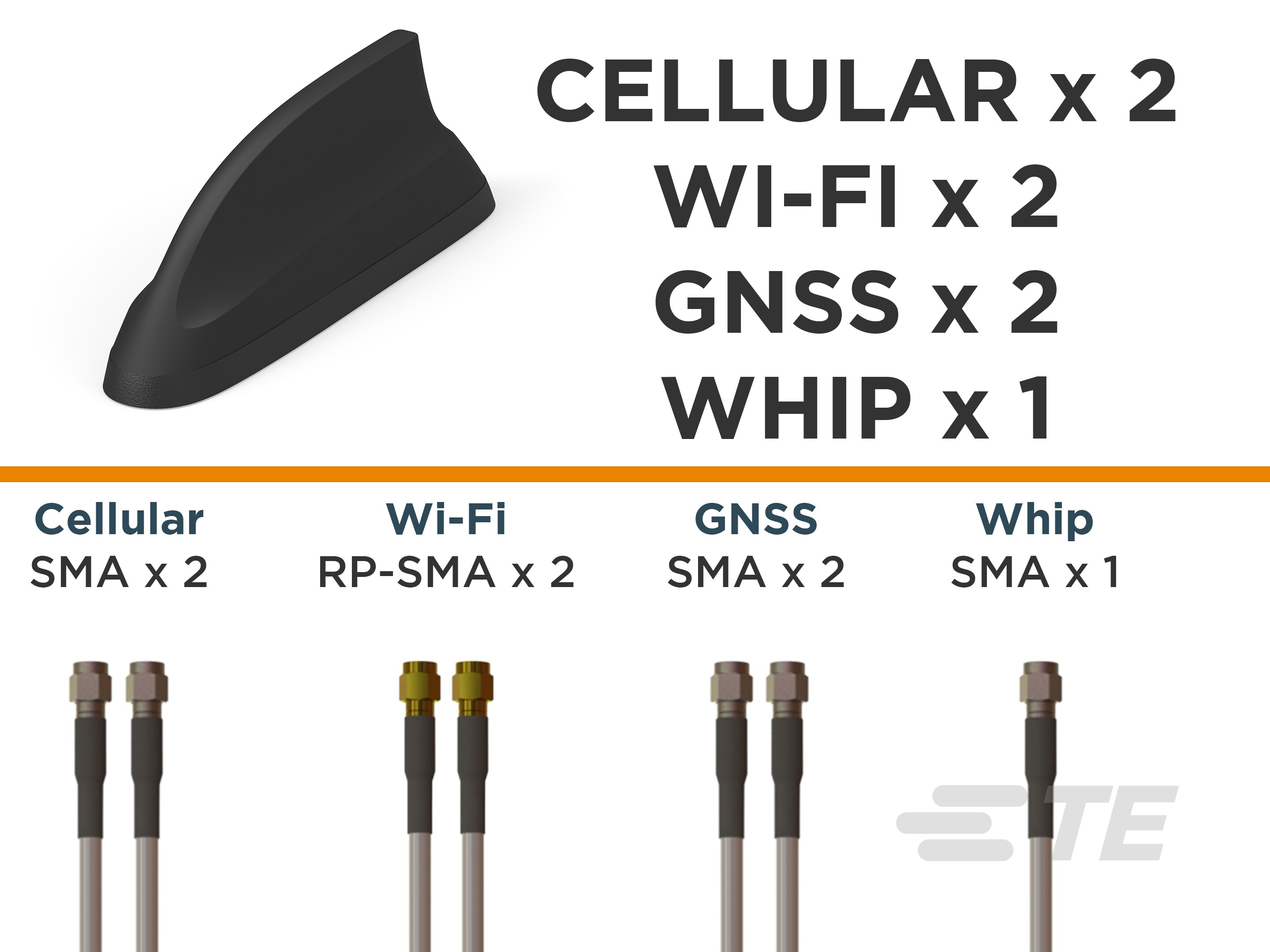 7-Port,2x 5G/LTE,2x WiFi,2xGNSS,Whip,BLK-L000423-03
