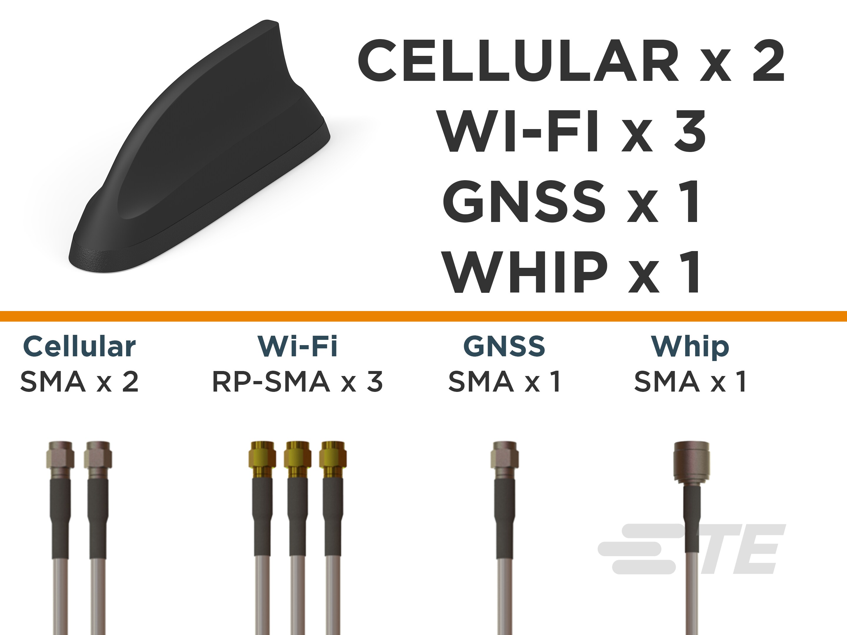 7-Port,2x 5G/LTE,3x WiFi,GNSS,WHIP,BLK-L000423-11