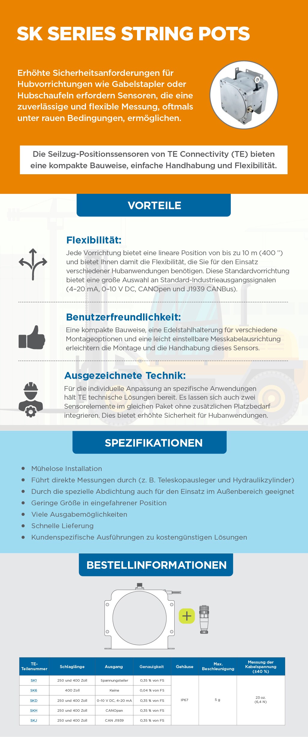Infografik