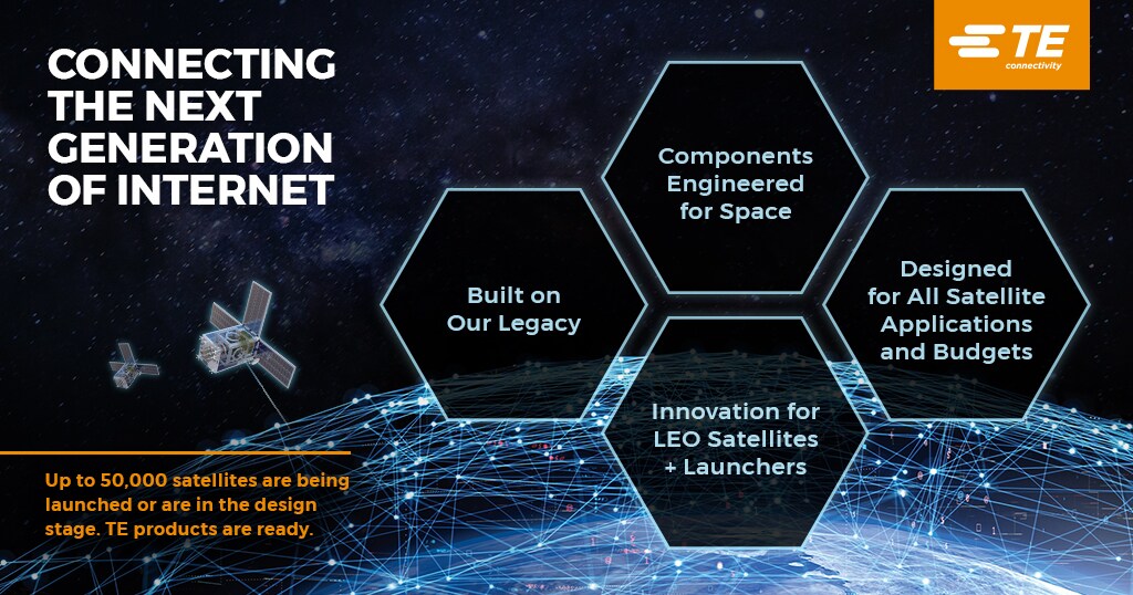 Connectors and Sensors for Space TE Connectivity