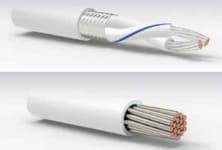 Mil-Spec Wire & Cable