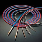 CHEMINAX Koaxial-Kabel