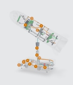 Interactive missile experience