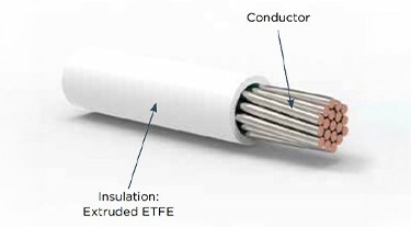 sae as22759-1