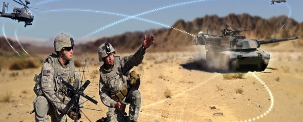 Connected Soldier Systems