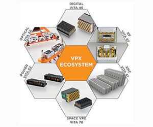 VPX octagon