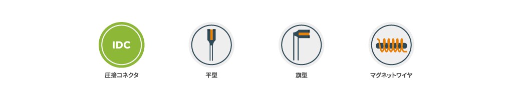 Mag Mate 端子