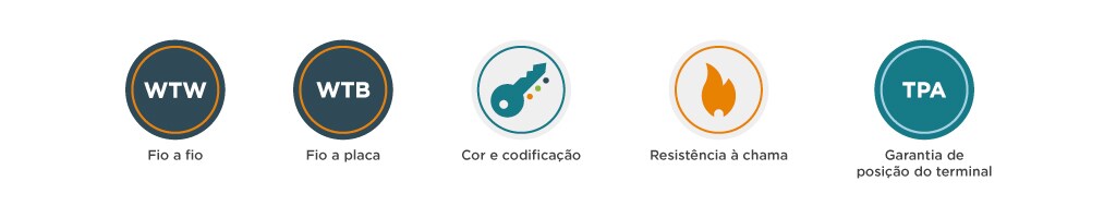 grace-inertia-connectors