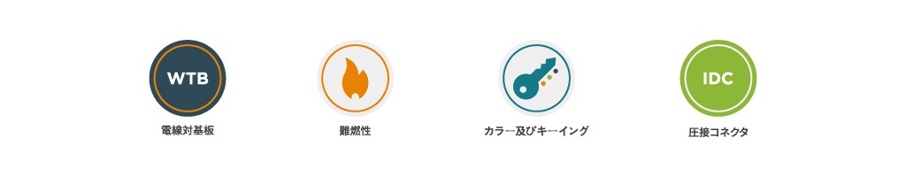AMP DUOPLUG 2.5 コネクタ システム