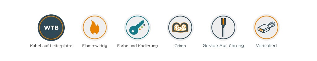 Mehrpolige Steckverbinder mit Positive Lock-Funktion