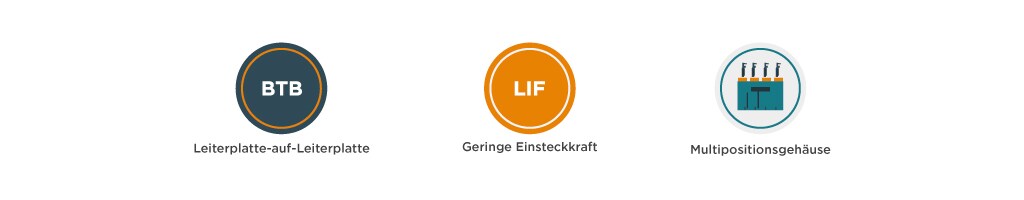 Batteriekontakte – PGP Infografik