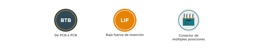Infografía sobre terminales de batería de la PGP