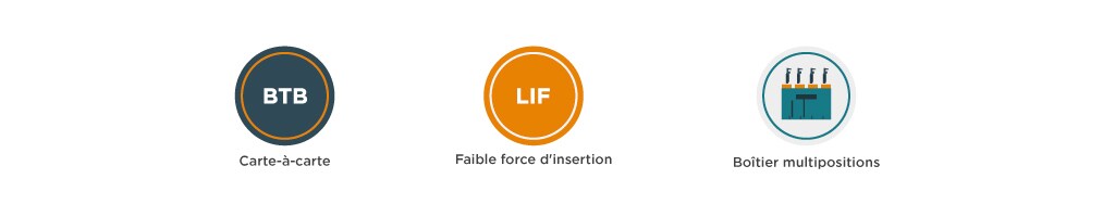 Infographie pgp des bornes pour batteries