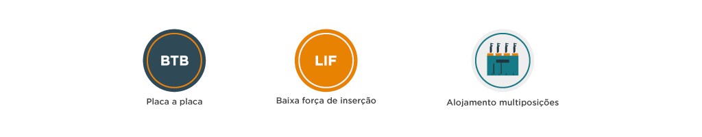 infográfico pgp de terminais de bateria