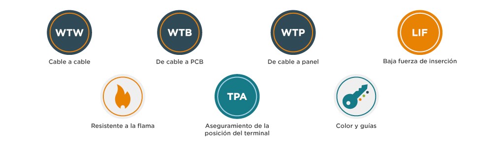 economy-power-connector