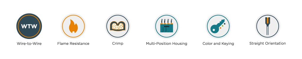 Fastin Faston Terminals and Housings									