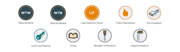 Receptacle and Tab FASTON Terminals | TE Connectivity