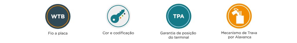 recursos-do-flip-n-lok