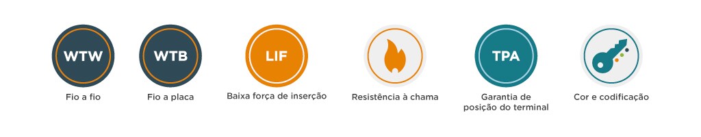 2-5-grace-inertia-connectors