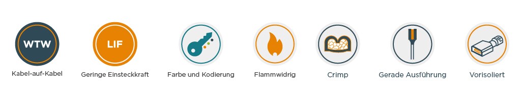 Energiereglergehäuse