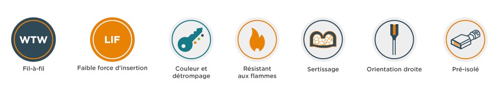 Boîtiers pour régulateurs de puissance