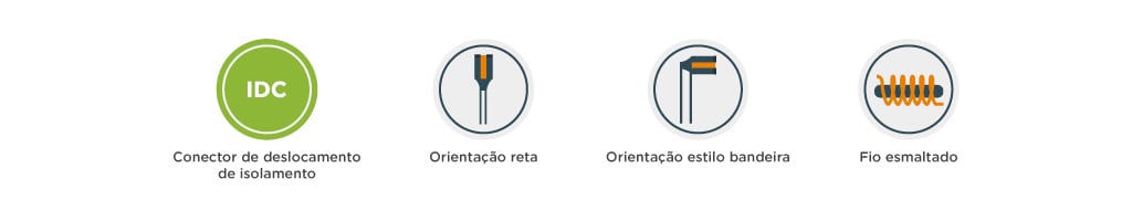terminais-mag-mate