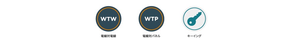 丸型金属シェル コネクタ