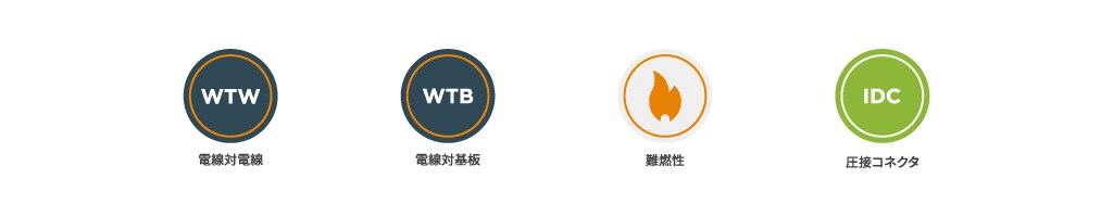 MTA コネクタ