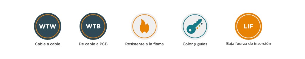 características-de-los-conectores-positive-lock-rast-5