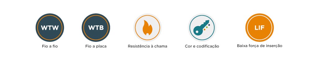 recursos do conector 5 com trava positiva