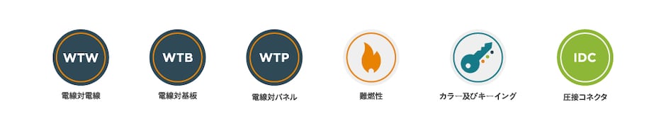 RAST IDC および圧着コネクタ | TE Connectivity