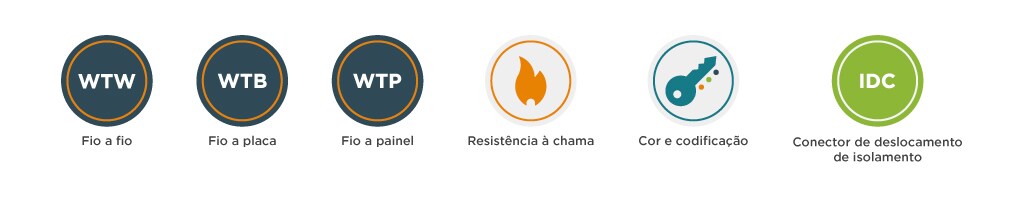 rast-connectors-features