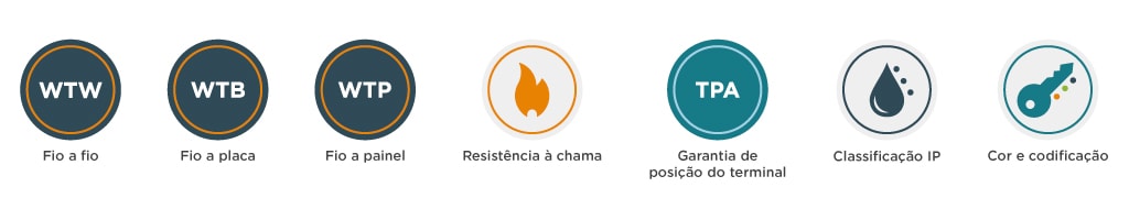ícone-de-recursos