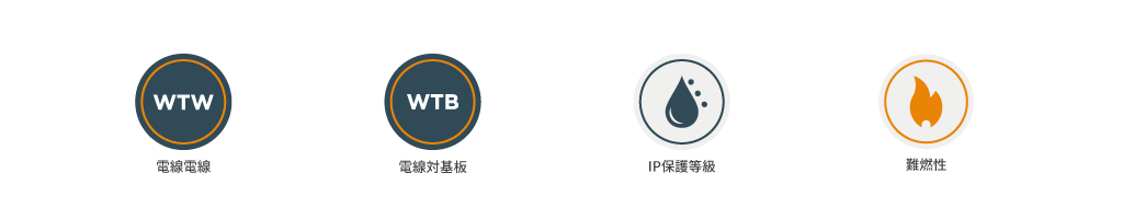 丸型プラスチック コネクタの特長