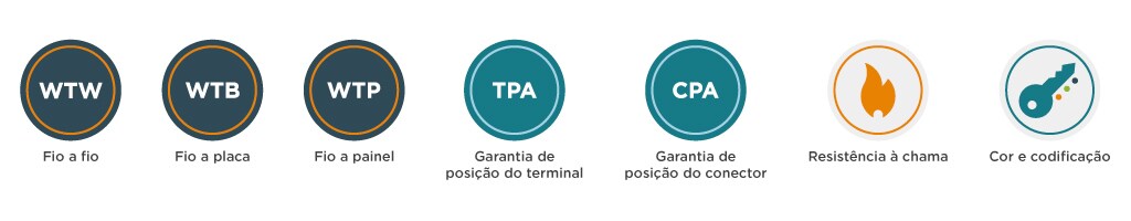 triple-power-lock