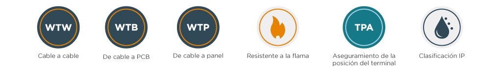 características-de-los-conectores-umnl